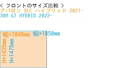 #アバロン XLE ハイブリッド 2021- + 308 GT HYBRID 2022-